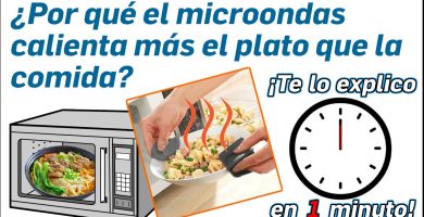 Microondas que funciona pero no calienta uniforme